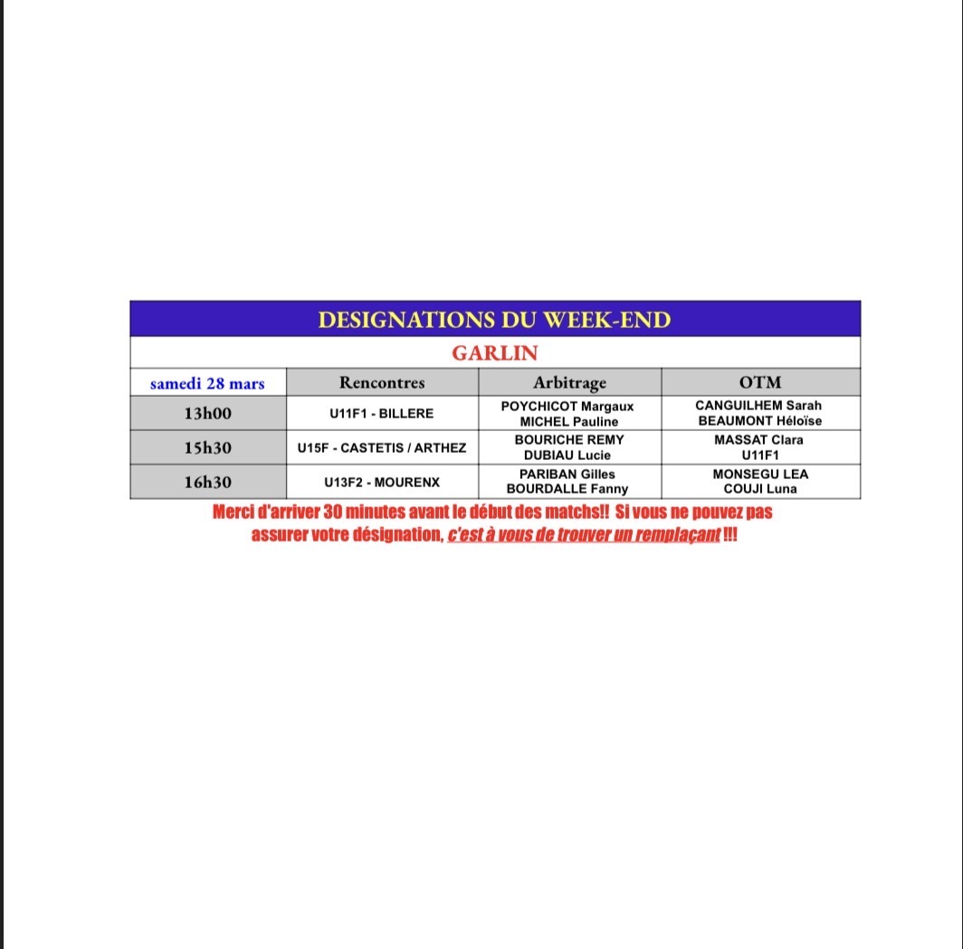 Désignations 28 Mars