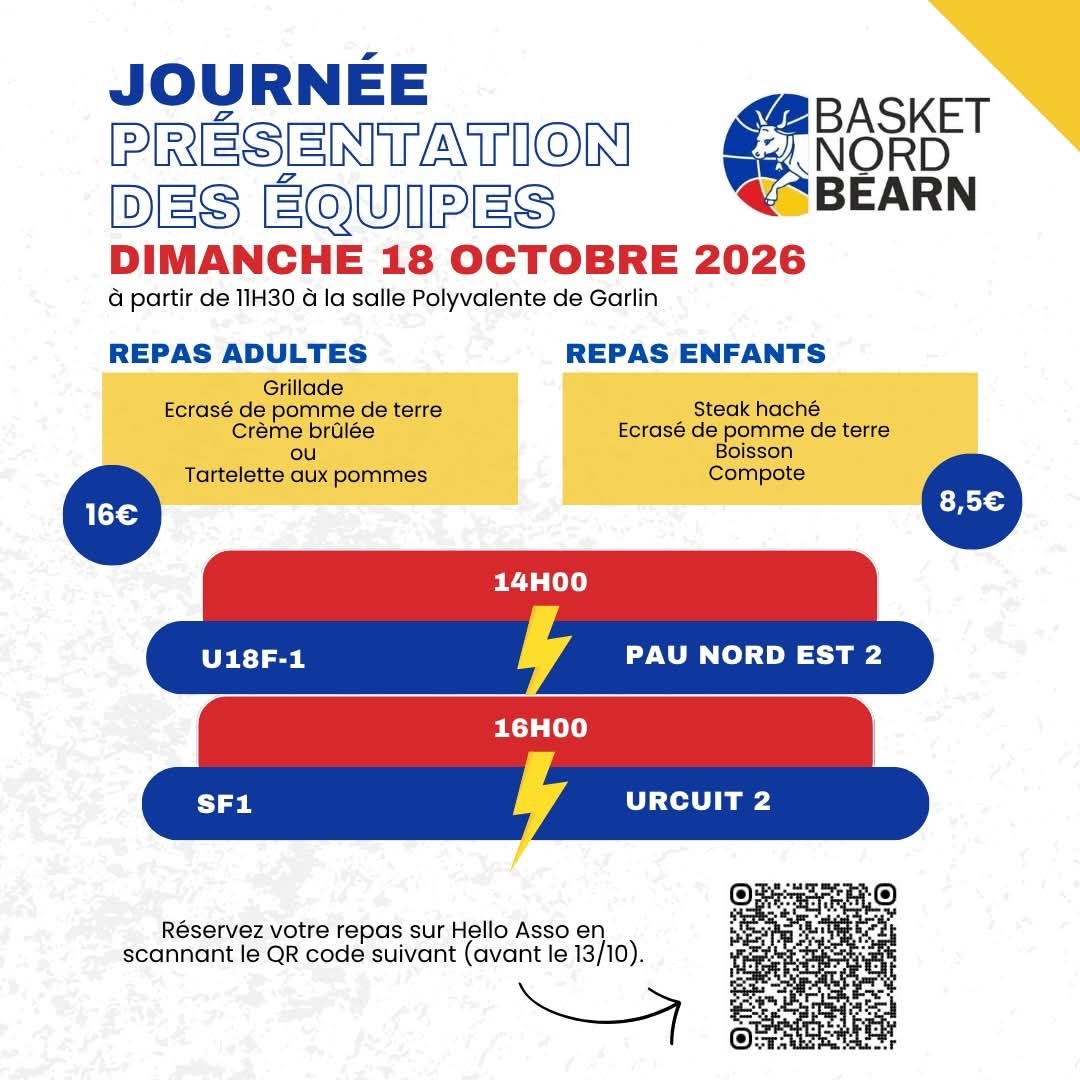 Présentation des équipes 2026/2027