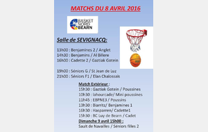 Matchs du 8 Avril 2017