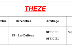 Designations du week-end 