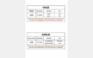 Désignations du 25/10 &amp; 31/10