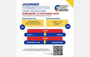 Présentation des équipes dimanche 12 Octobre