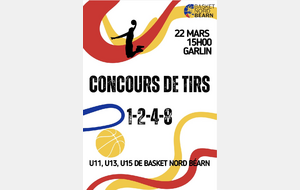 Concours de tirs 1-2-4-8