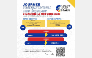 Présentation des équipes 2026/2027