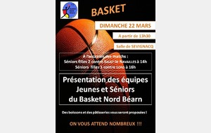 Présentation des équipes