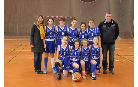 Sponsoring U13F