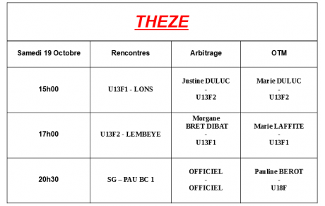 Désigantions Week-end 19/10/2019