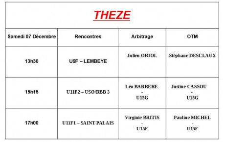 Rencontres du week-end + désignations 