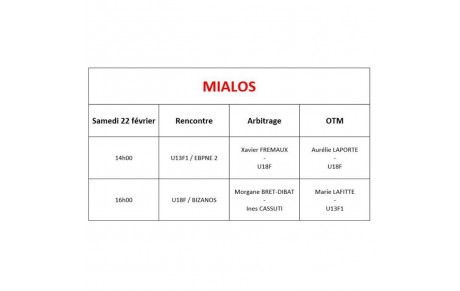 Programme du week-end + rappel désignations