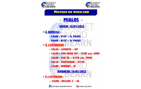 Rencontres du week-end 15&amp;16 Janvier