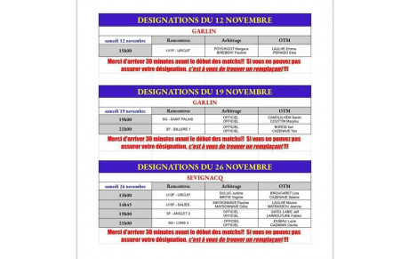 Désignation NOVEMBRE
