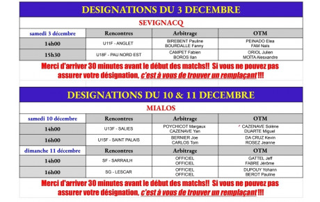 Désignation DECEMBRE