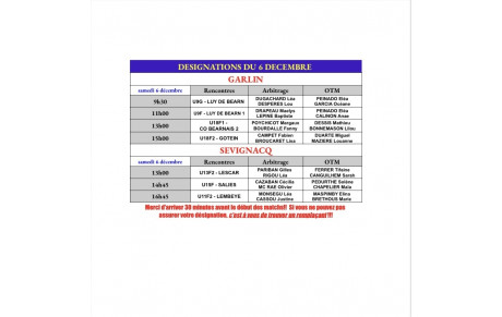 Désignations Décembre 2025