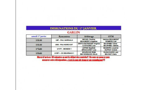 Désignations fin du mois de janvier