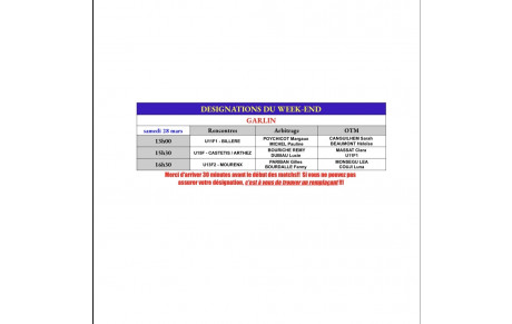 Désignations 28 Mars