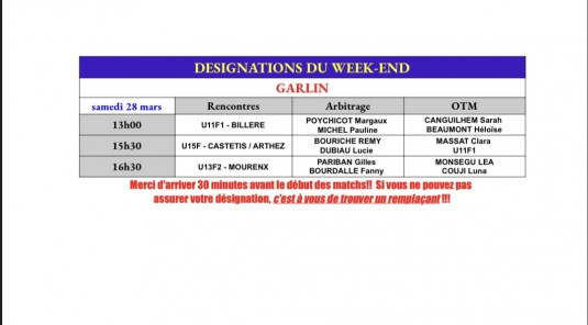 Désignations 28 Mars